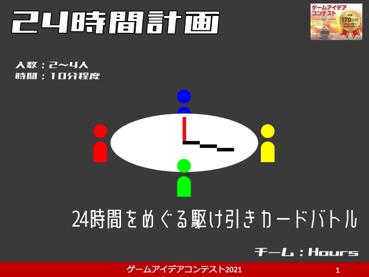 24時間計画 応募者 Hoursさん ゲームアイデアコンテスト21