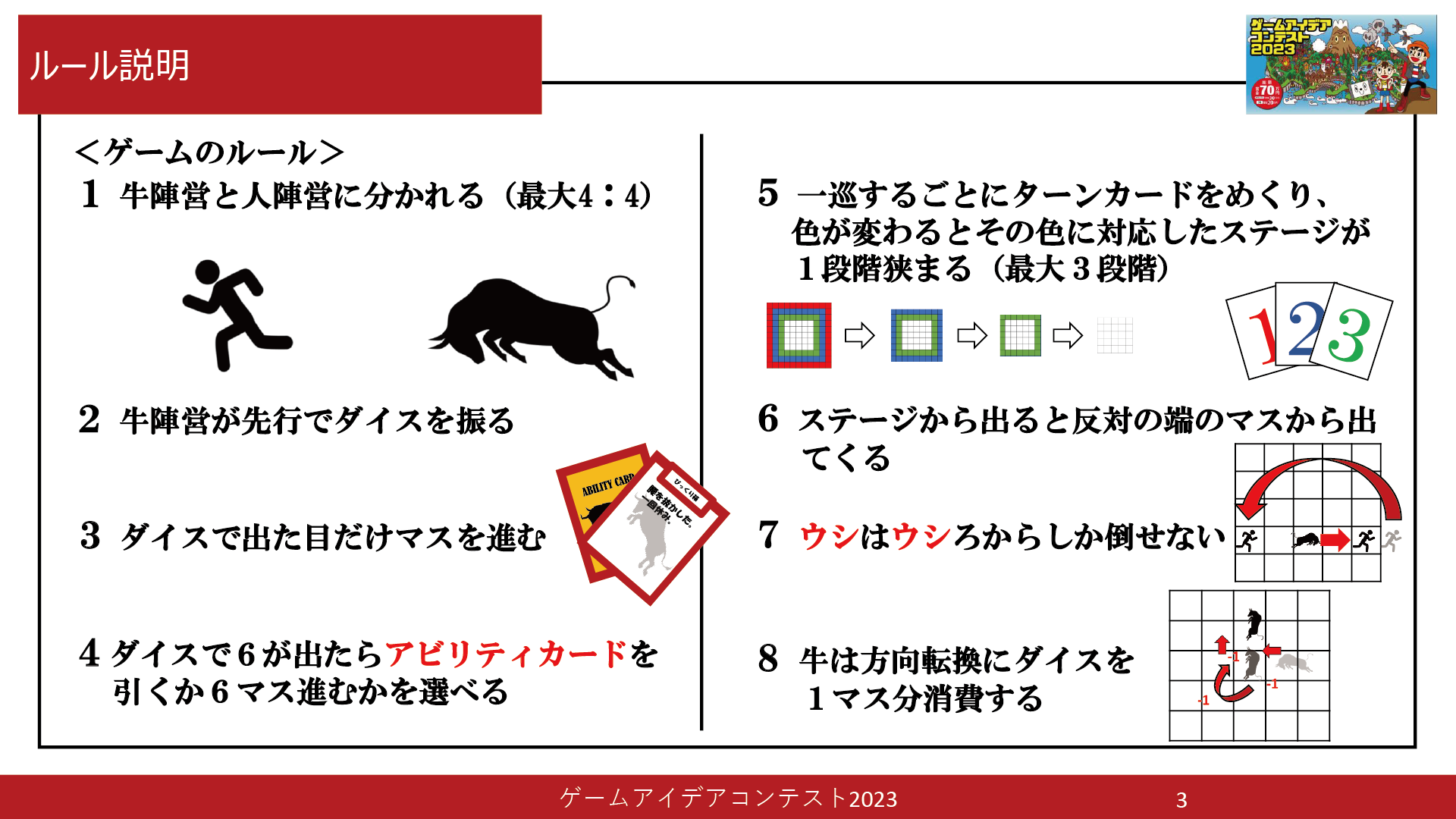 GET！BACK！BULL！」応募者：アズマプロダクションさん | ゲームアイデアコンテスト2025